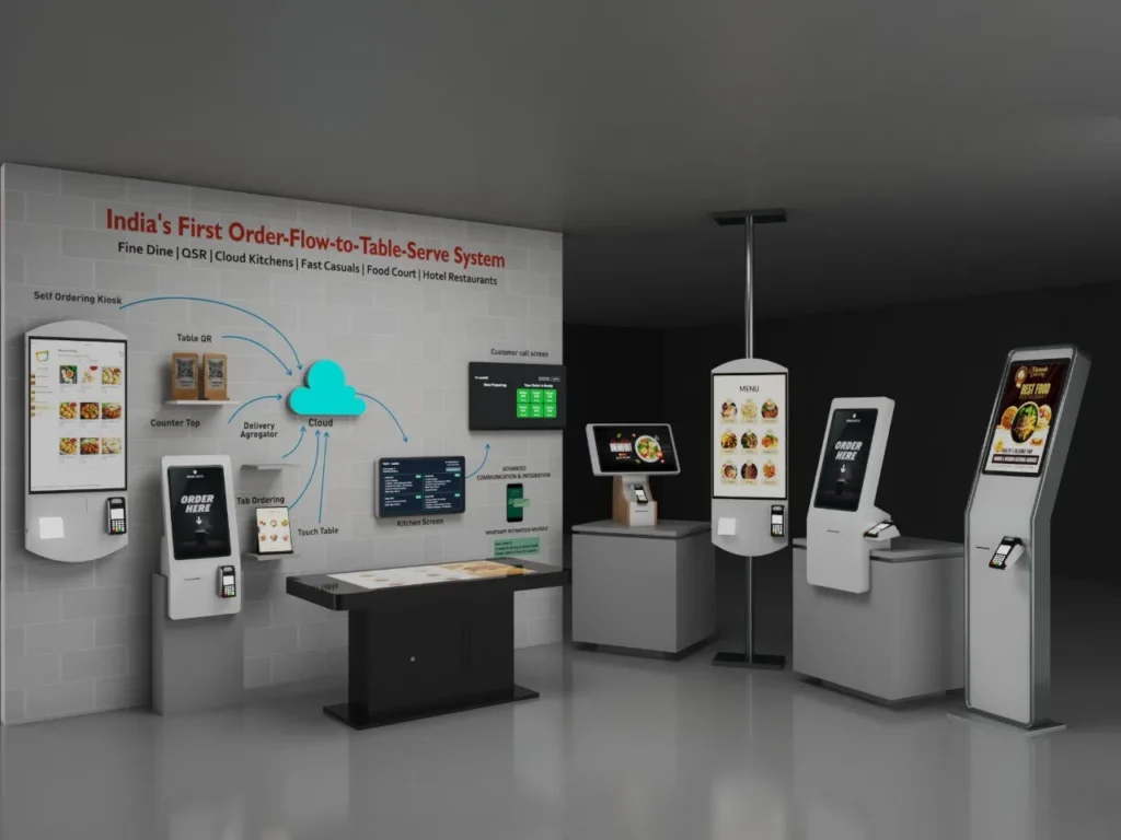 kiosks